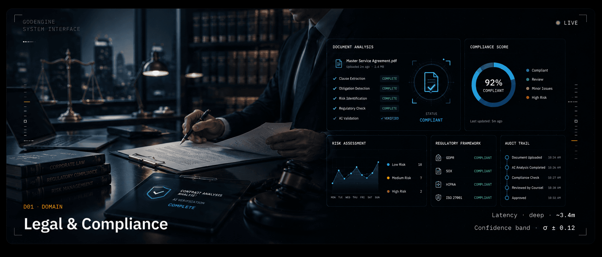 Legal & Compliance — GodEngine domain pack